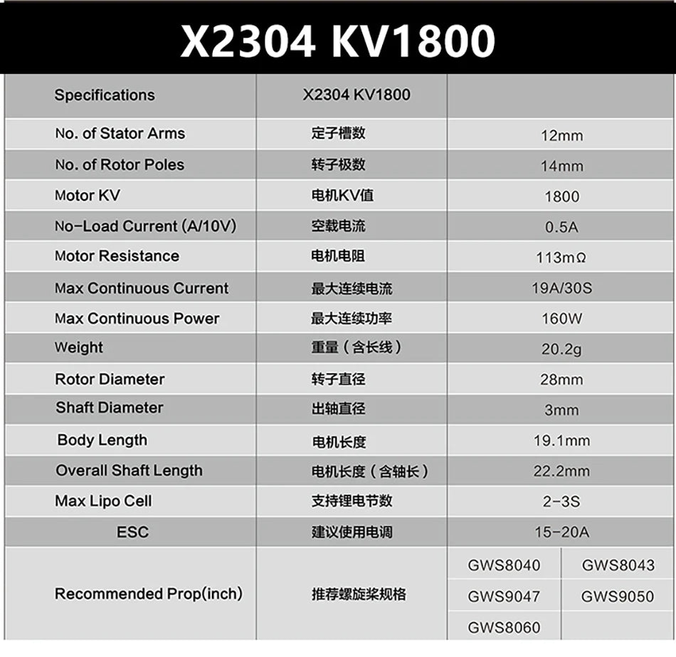 1/2/4PCS Sunnysky F3P Indoor Power, X2304 KV18OO No. of Stator Arms Z7w3
