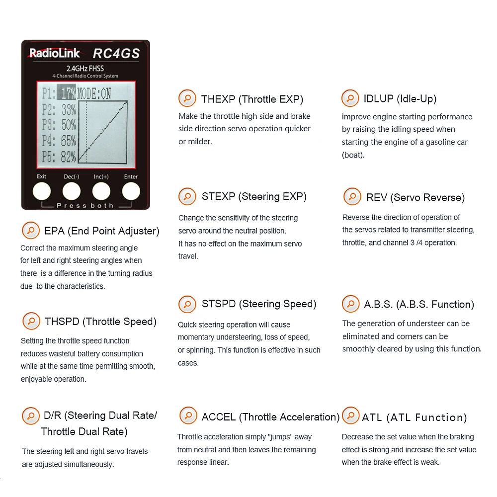 RadioLink RC4GS V3 - 2.4G 4CH 5CH 7CH 400M Distance Remote Controller Transmitter + R6Fg Gyro Inside Receiver for RC Car Boat V4V5 30 RadioLink RC4GS V3, servos related to transmitter steering, it has no effect on the maximum throttle .
