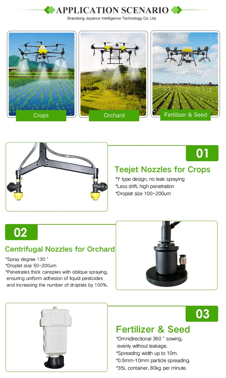 Joyance JT30L-606 30 Liters Agricultural Drone 8 Joyance JT30L-606 30 Liters Agricultural Drone, APPLICATION SCENARIO Shandong Joyance Intelligence Technology Co.