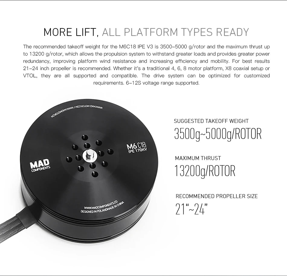 MAD M6C18 Drone Motor, High-performance motor for various platforms, handling heavy loads and providing power redundancy with improved efficiency.