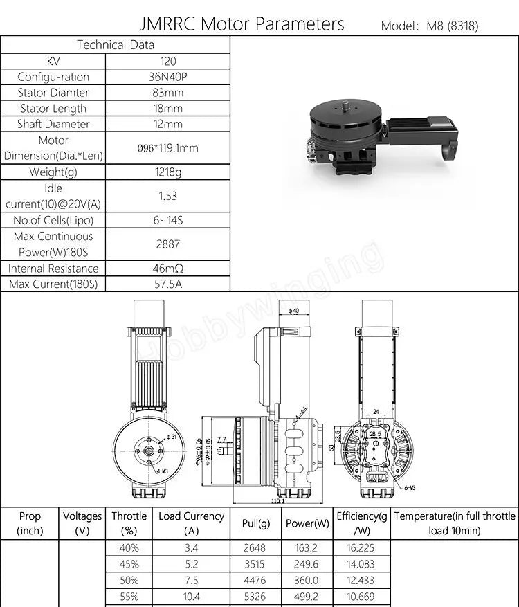 T8 8318 FOC Motor, JMRRC Motor Parameters Model: M8 (8318) Technical Data 120 Conf