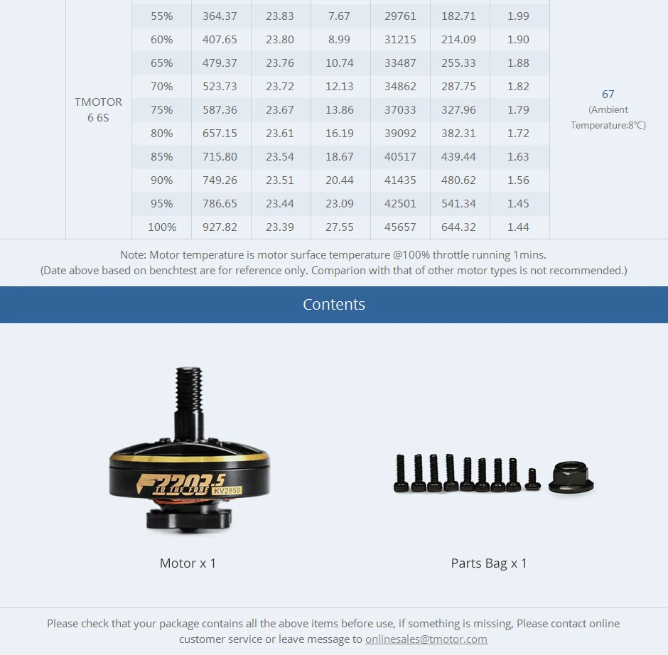 T-motor F2203.5 Motor SPECIFICATIONS Use : Vehicles