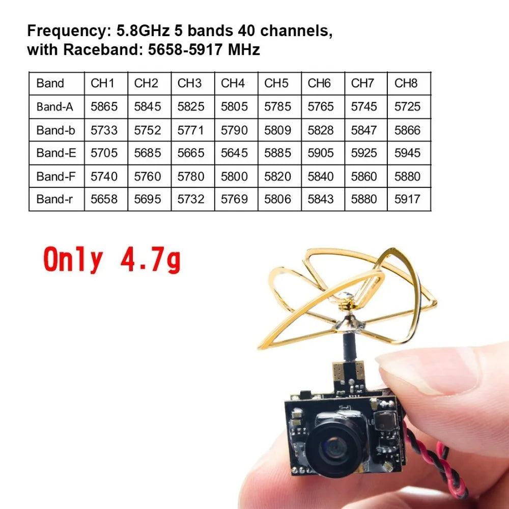 40 channel with raceband, good quality image with zero latency . Integrated booster circuit