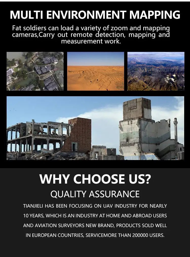 X-UAV Talon Pro, QUALITY ASSURANCE TIANJIELI HAS BEEN FOCUS