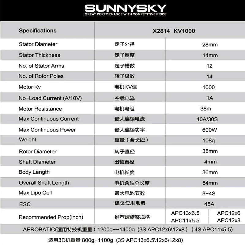 1PC Original SUNNYSKY X2814 900KV 1000KV 1100KV 1250KV External Rotor Brushless Motor for RC 3D fixed-wing Aircraft Airplanes 16 SUNNYSKY GREAT PERFORMANCE WITHCOMPETITIVE PRICE Specific