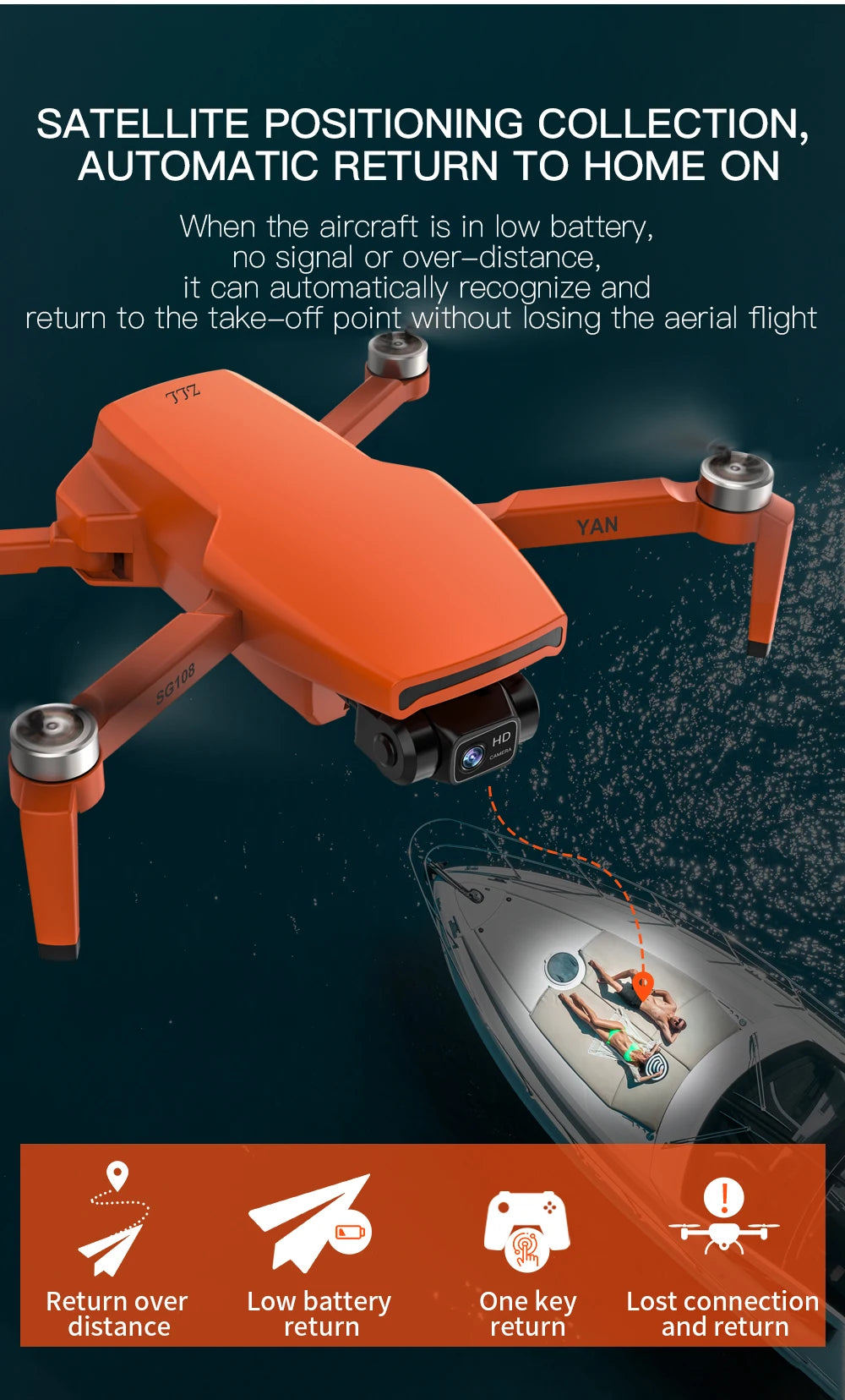 ZLL SG108 Pro Drone - Yan2 Drone 4K HD Professional Camera 2-axis Gimbal Brushless 5G WIFI 26 minutes 1.2KM 1200M distance drone Professional Camera Drone 8 ZLL SG108 Pro Drone, SATELLITE POSITIONING COLLECTION; AUTOMATIC RETUR