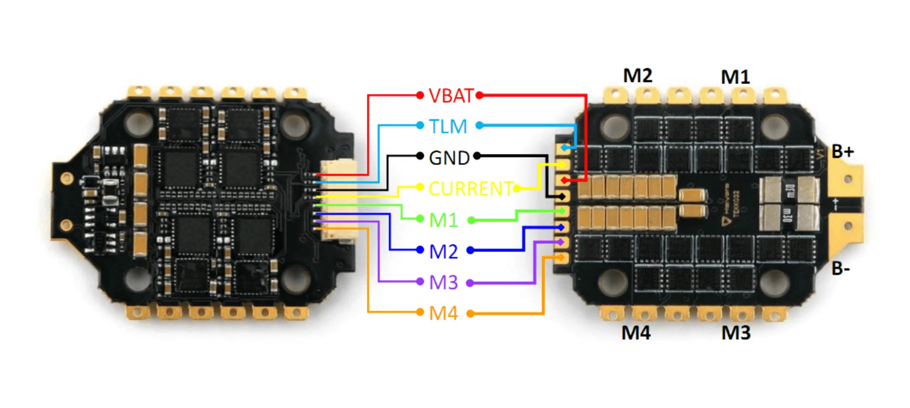 Holybro Tekko32 F4 4in1 mini 45A ESC, Holybro Tekko32 F4 MCU 4in1 mini 45A ESC