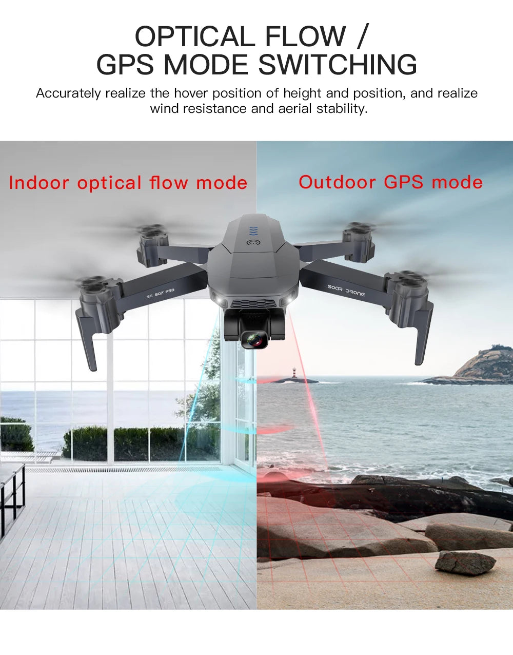 SG907 MAX Drone, OPTICAL FLOW GPS MODE SWITCHING Accurately realize the hover