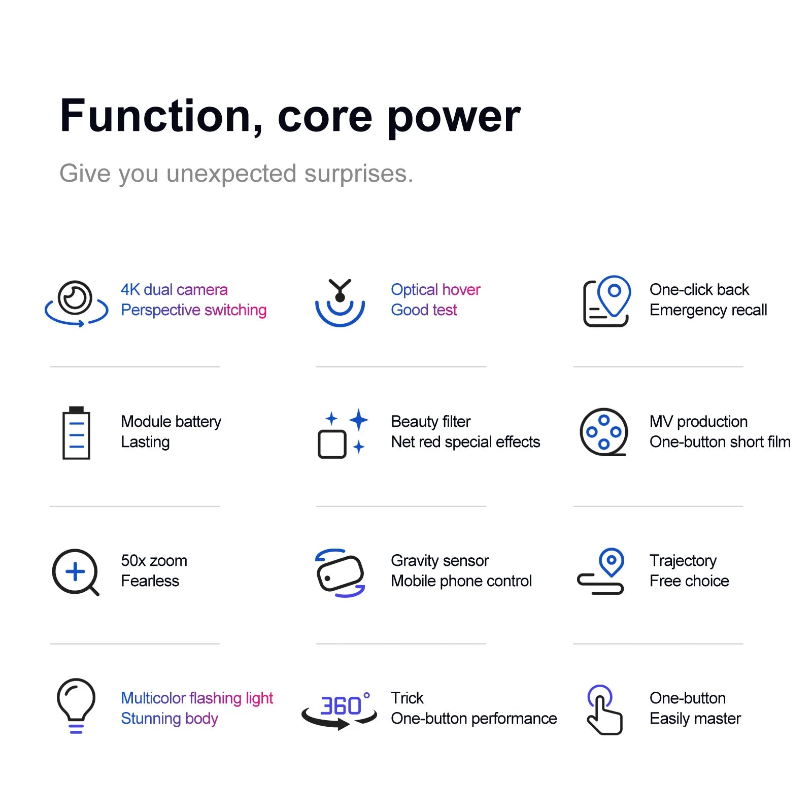 S88 Drone - 4K HD Dual Camera With FPV Optical Flow Positioning RC Helicopter Quadcopter 28 S88 Drone, mv production fl lasting net red special effects one-