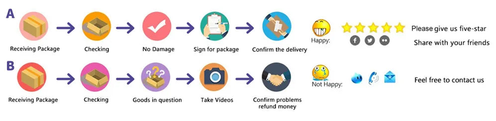 4pcs Drone Propeller Props for DJI Avata Lightweight Propeller Wings Blades Noise Reduction Replacement Parts Drone Accessories 16 4pcs Drone Propeller, Feel free to contact uS Not H lappy: Receiving Package Checking Goods