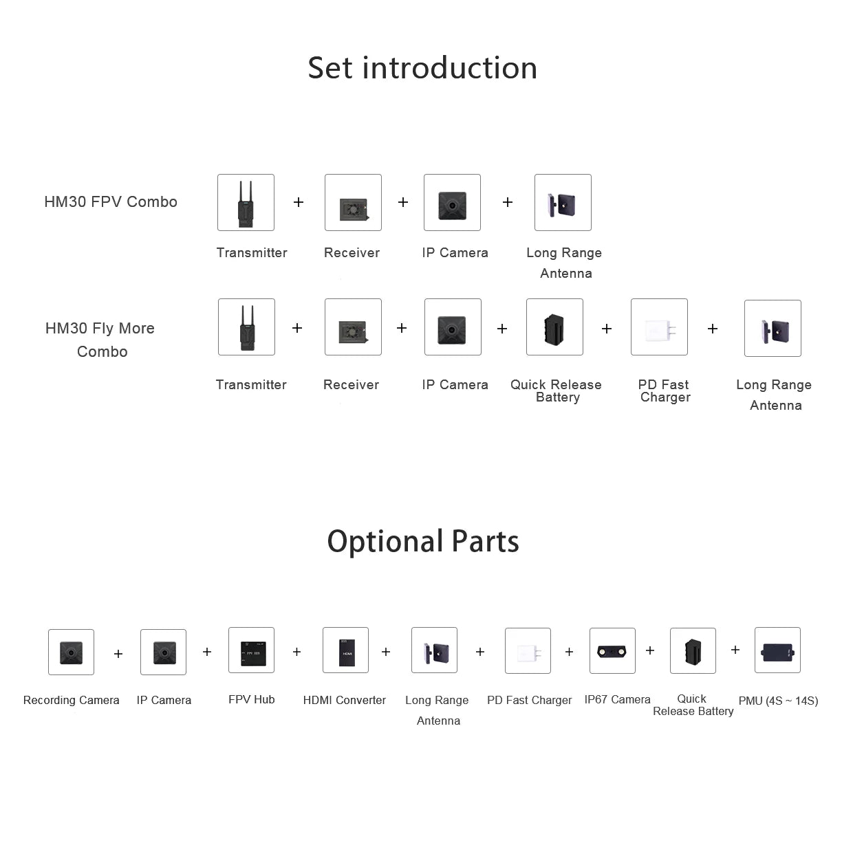 SIYI HM30 Transmitter - Full HD Digital Video Link Radio System Transmitter Remote Control OLED Touchscreen 1080p 60fps 150ms FPV OSD 30KM 31 SIYI HM30 Transmitter, HM3O FPV Combo Transmitter Receiver IP Camera Long Range An