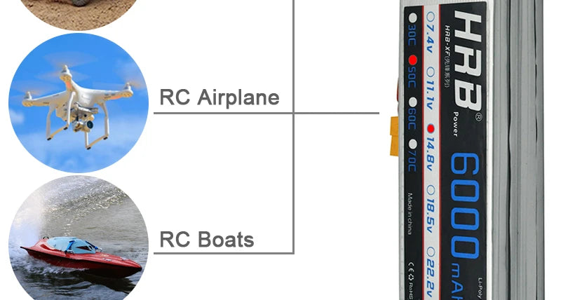 2PCS HRB Lipo Battery 3S 11.1V - 4000ma