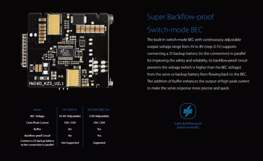 Hobbywing Platinum HV 200A V4.1 ESC, built-in switch-mode BEC with continuously adjustable output voltage range from SV to 8