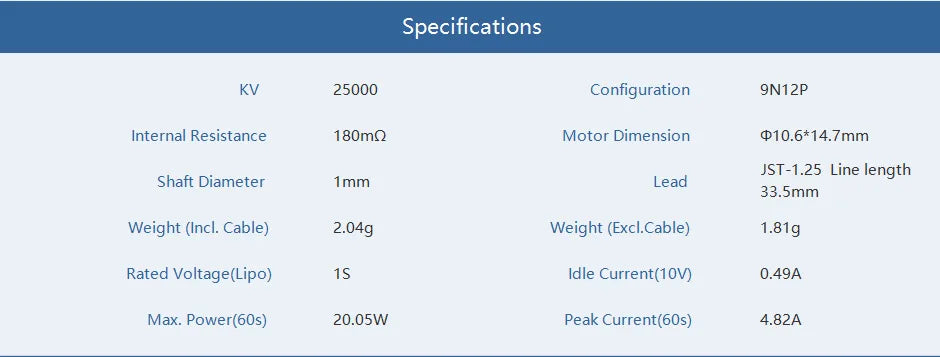 T-motor, Specifications 25000 Configuration 9N1ZP Internal Resistance 180mn Motor Dimension 