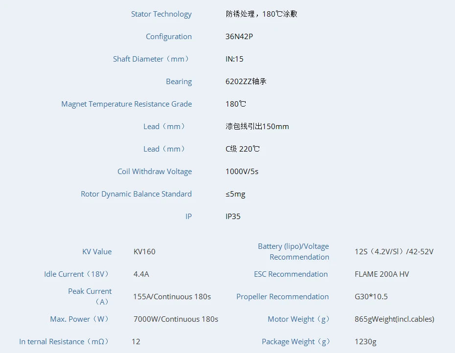 T-motor, ESC Recommendation FLAME 2004 HV Peak Current 1S54/Contin