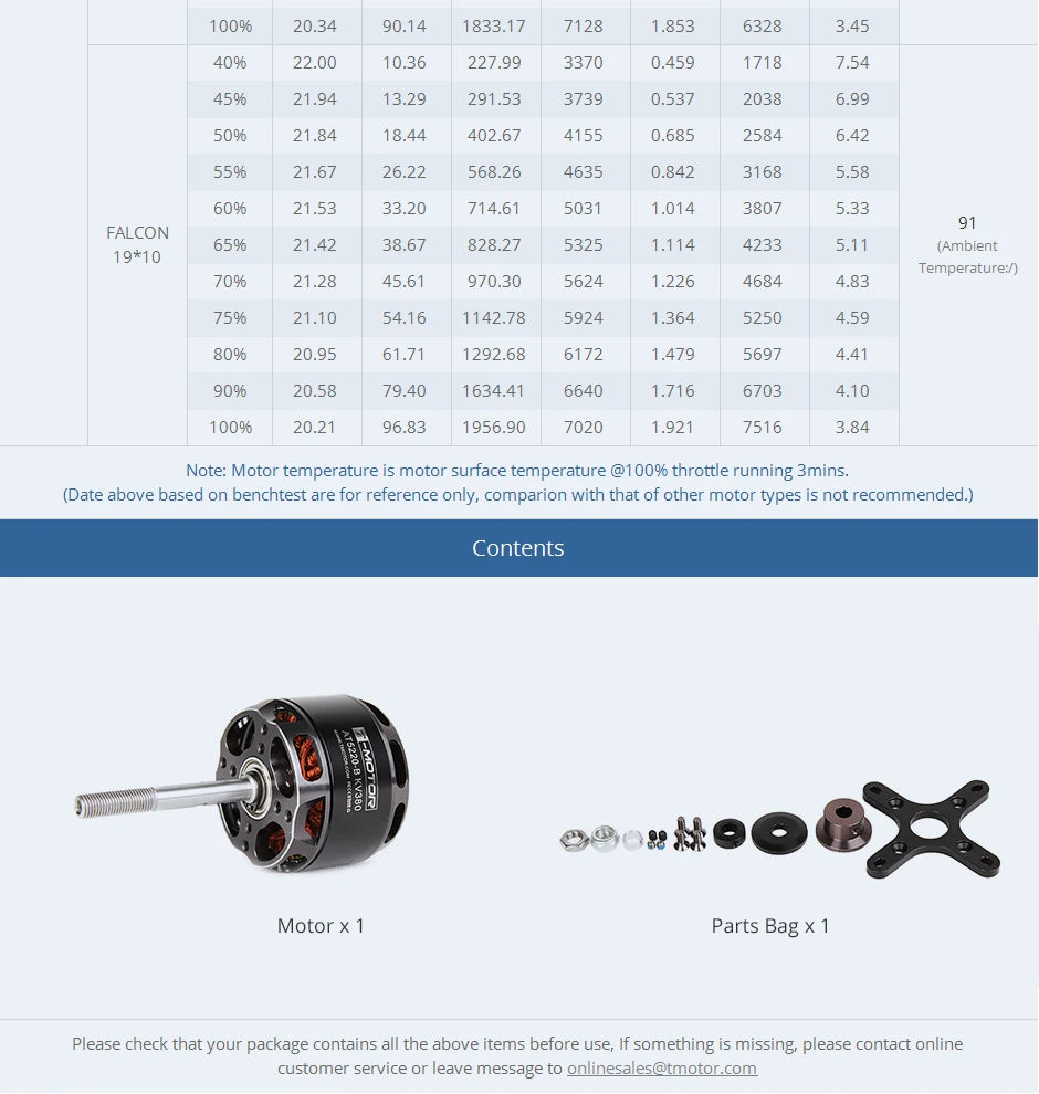 T-motor, RC Parts & Accs : Motors Quantity : 1 