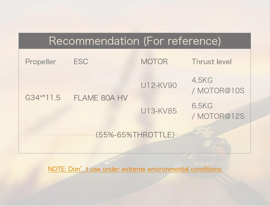 T-Motor G34*11.5" oem heavy lift drone propeller, Propeller ESC MOTOR Thrust level 4.5KG UI2-Kv9O