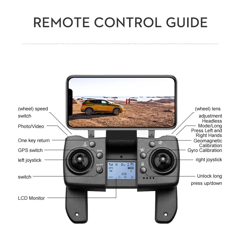 AE3 Pro Max Drone, REMOTE CONTROL GUIDE (wheel) speed lens switch adjustment Headless Photol