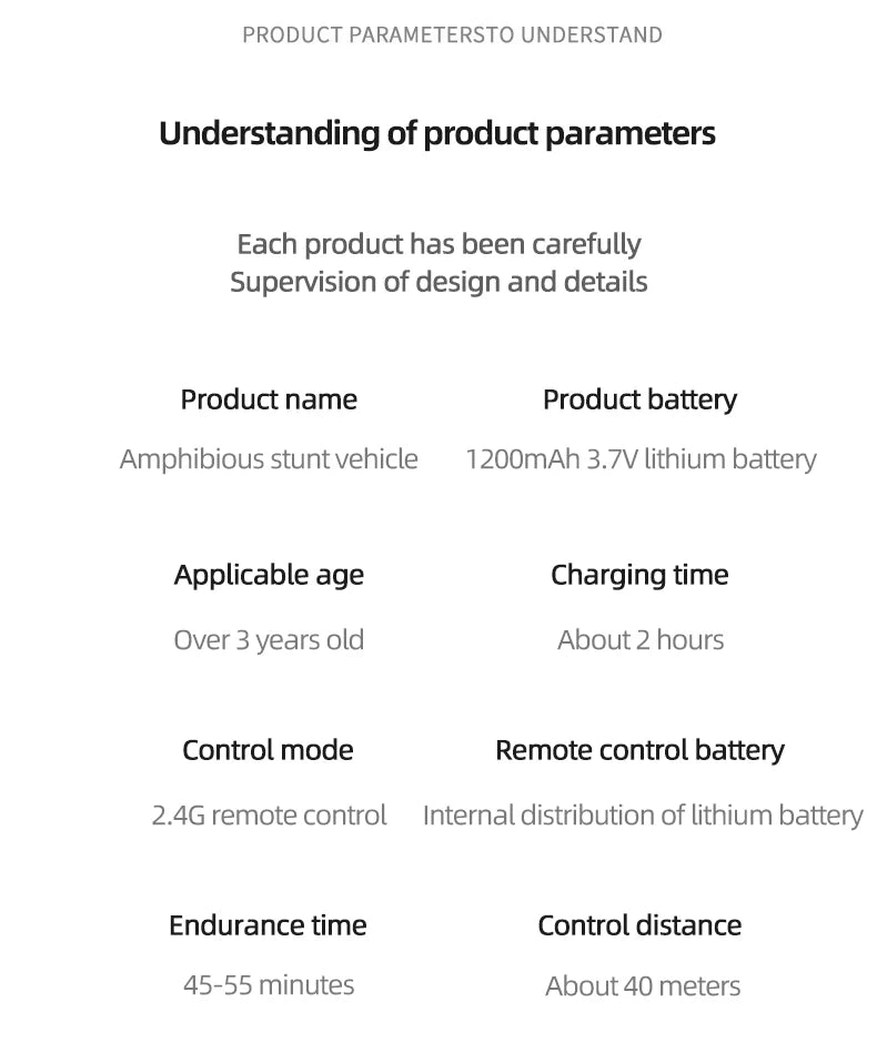 Newest High-tech Remote Control Car, Understanding of product parameters Each product has been carefully Supervision of design and details Product name Amp