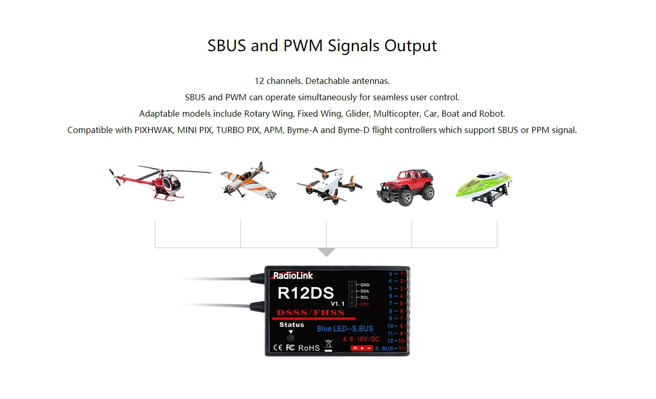 Radiolink mini osd R12DSM R9DS R8FM R8EF R8FM R6DSM R6FG R8SM R7FG SUI04 Rc Receiver 2.4G Signal for RC Transmitter 51 SBUS and PWM can operate simultaneously for seamless user control . compatible with PIX