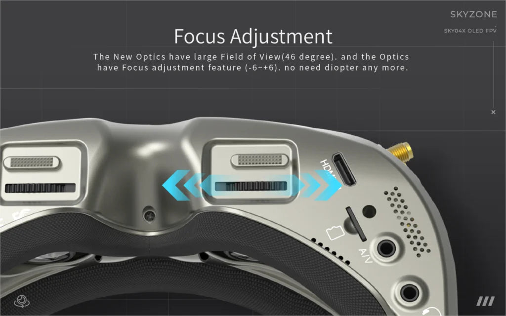 SKYZONE 04X V2 FPV Goggle, SKYZONE Sko4x OLED FPV Focus Adjustment .