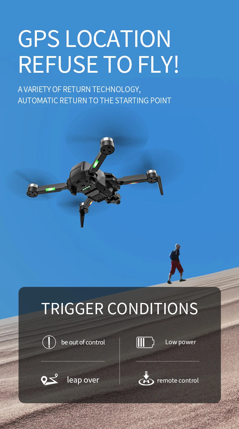 X2 Pro2 GPS Drone, GPS LOCATION REFUSE TO FLY! AVARIETY OF RETURN