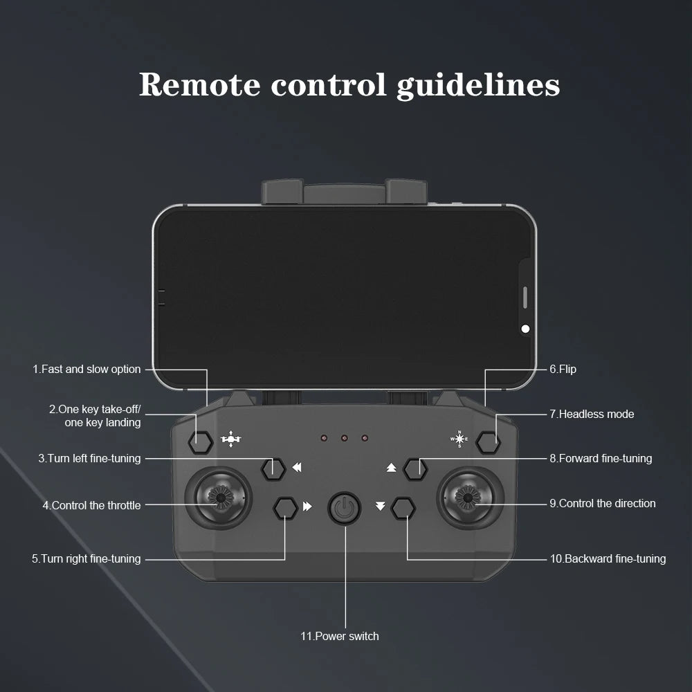 F183 Drone, remote control guidelines fast and slow option flip 2 one key take-off