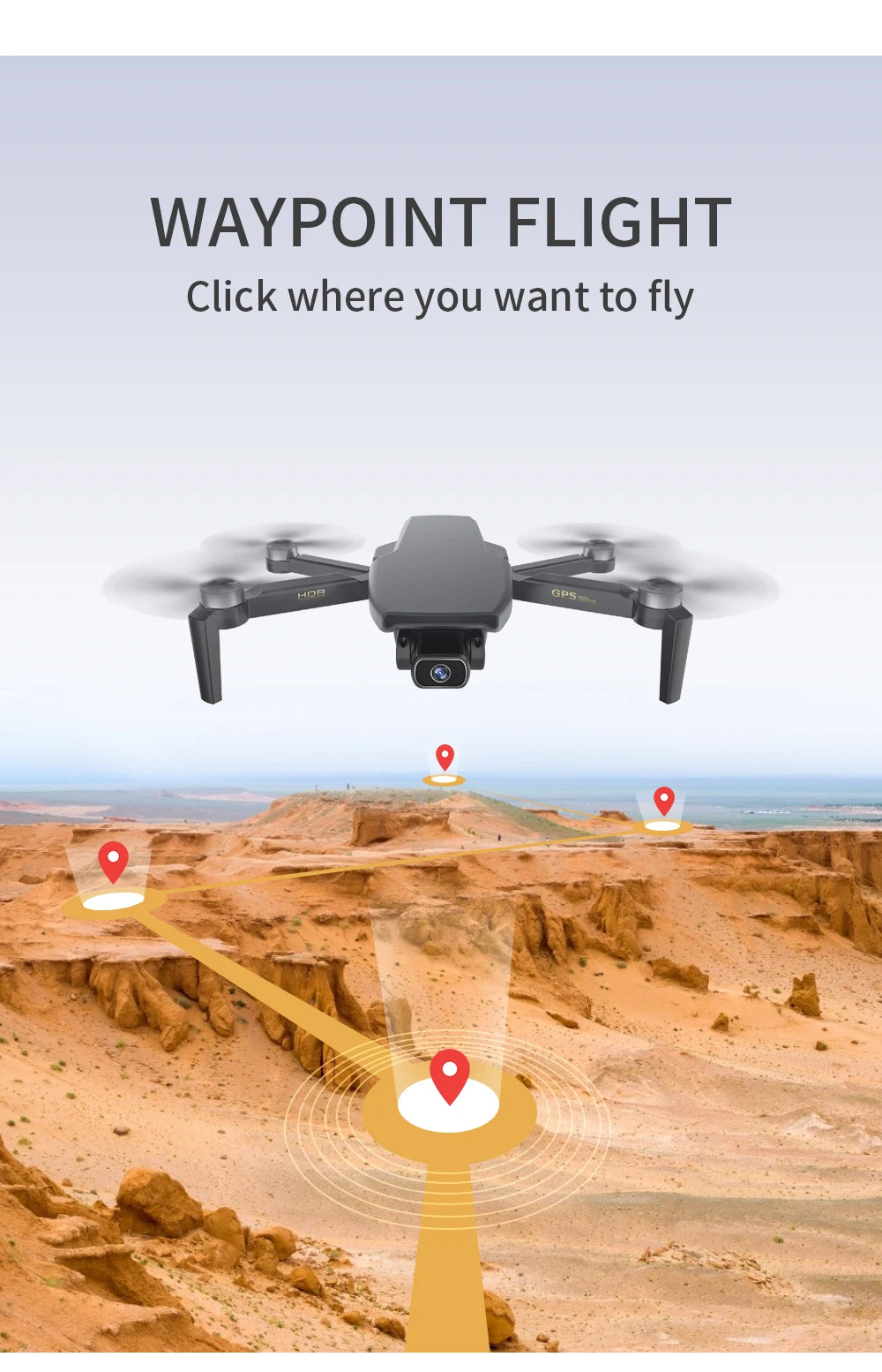 ZLRC SG108 Drone, WAYPOINT FLIGHT Click where you want to fly HOQ GpS