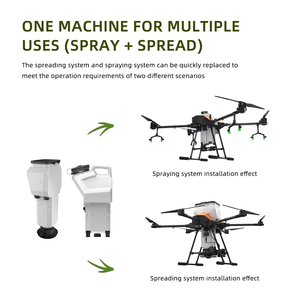 EFT G420 20L Agriculture Drone - 4-Axis 20L 20KG Agriculture Spray Spread Drone Compact with Hobbywing X9 PLUS Motor, JIYI K++ FC, Skydroid H12 14 EFT G420 20L Agriculture Drone, ONE MACHINE FOR MULTIPLE USES (SPRAY SPREAD
