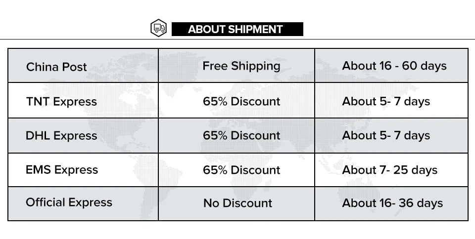 ABOUT SHIPMENT China Post Free Shipping About 16 60 TNT Express 65% Discount