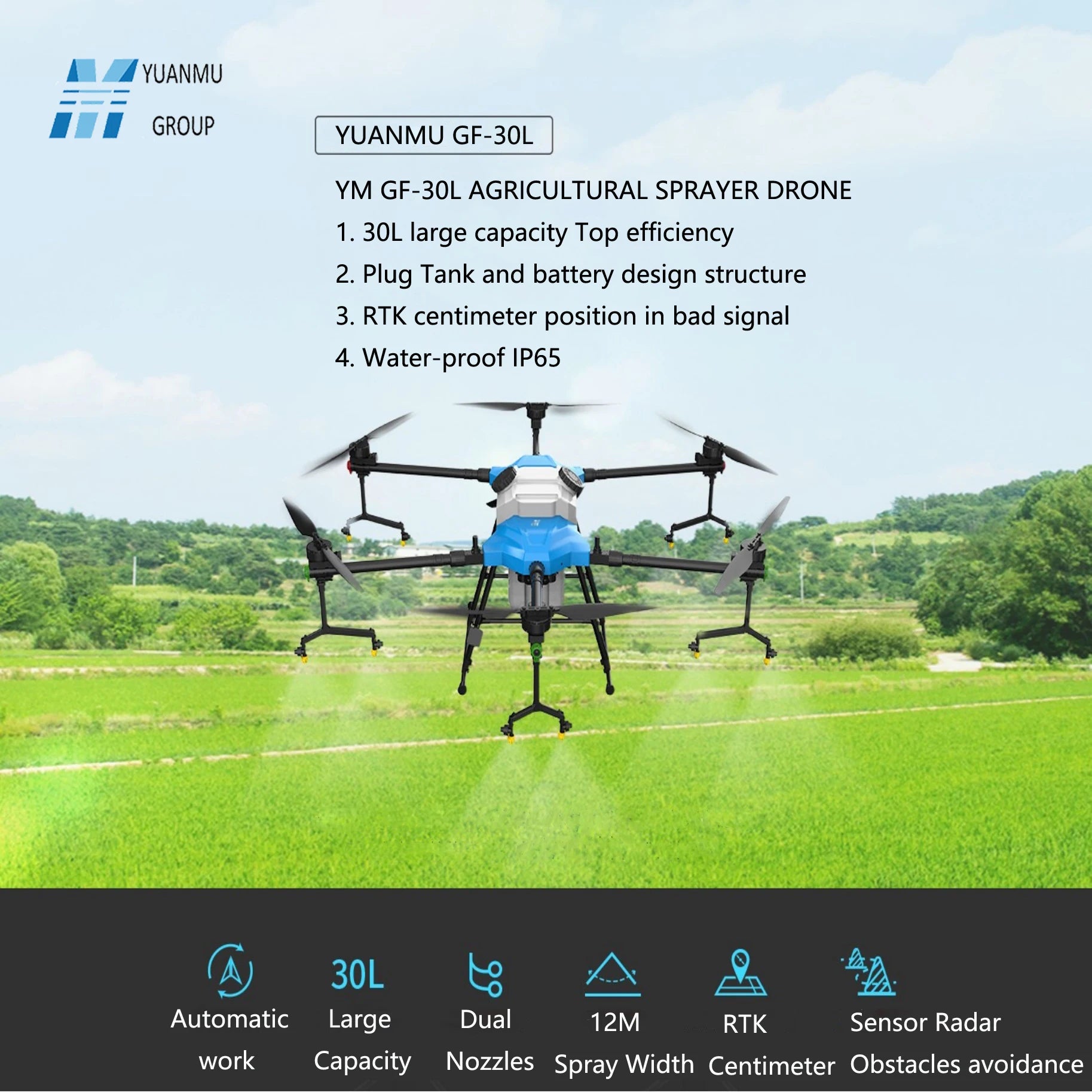 Yuanmu GF-30 30L Agriculture Drone - With Smart Battery Rtk Antenna Centimeter Positioning System 7 Yuanmu GF-30 30L Agriculture Drone, YUANMU GROUP YM GF-30L AGRICULTUR