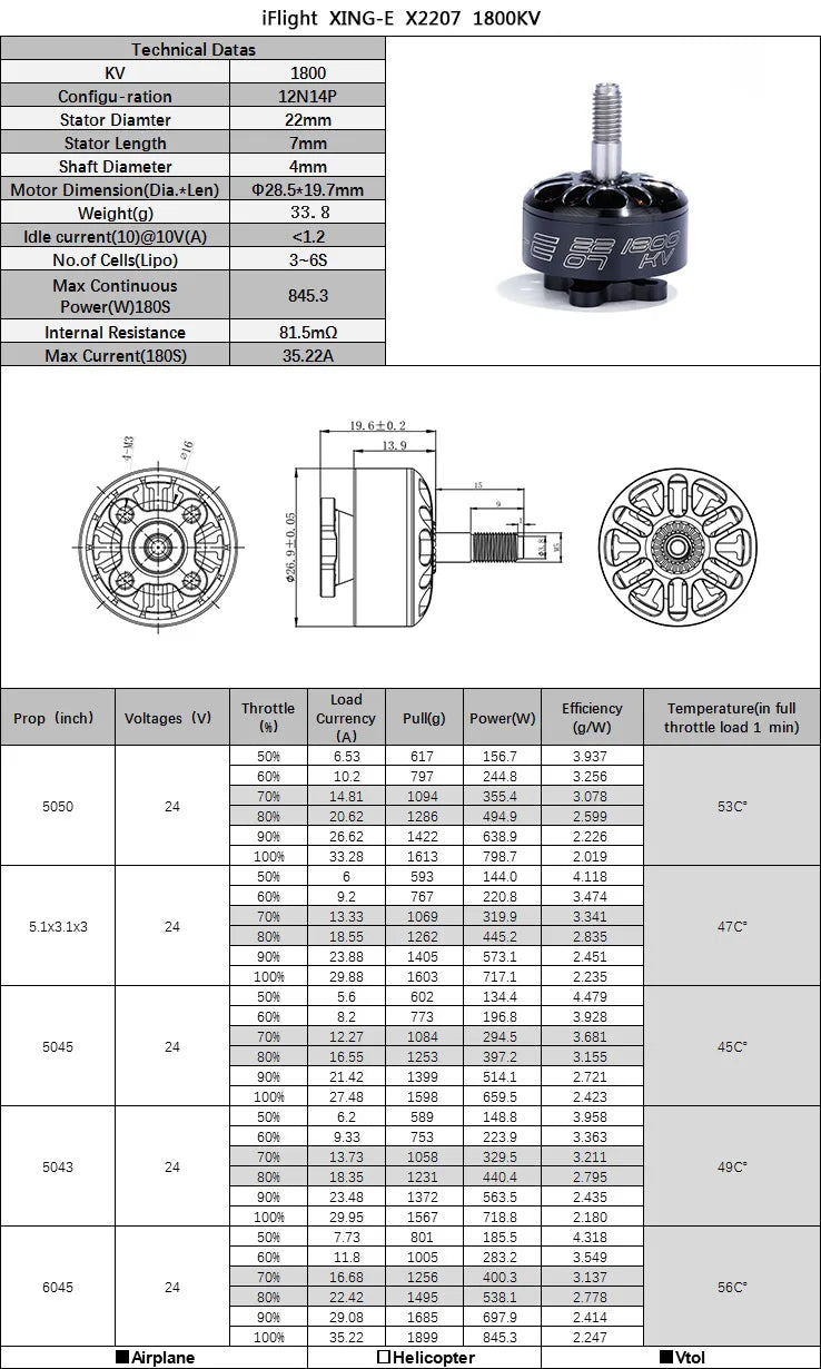 iFlight XING-E X2207 1800KV Technical Datas