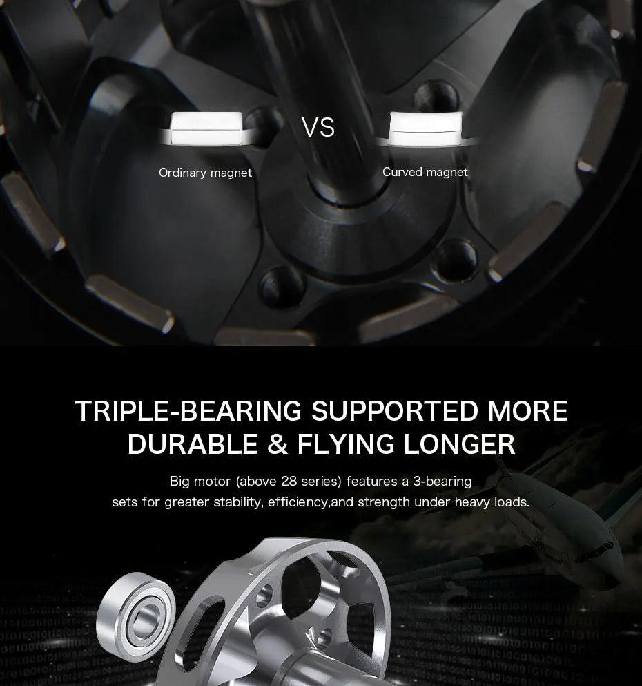 T-MOTOR, VS Ordinary magnet Curved magnet TRIPLE-BEARING SUPPORTED