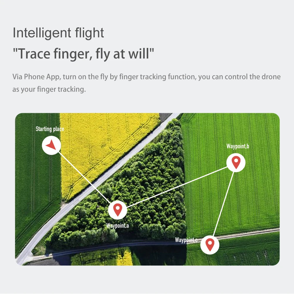 LSRC Mini Drone, the fly by finger tracking function allows you to control the drone as your