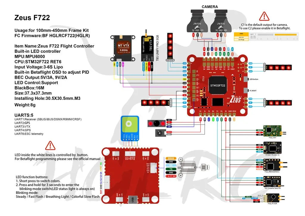 HGLRC Zeus F722 Flight Controller - 30mm 20mm Zeus F722 Mini MPU6000 OSD BEC Blackbox F7 Flight Controller for FPV Air Unit FPV Racing Freestyle 7 HGLRC Zeus F722 Flight Controller, CAMERA Zeus F722 38738 Clis the default output for camera To