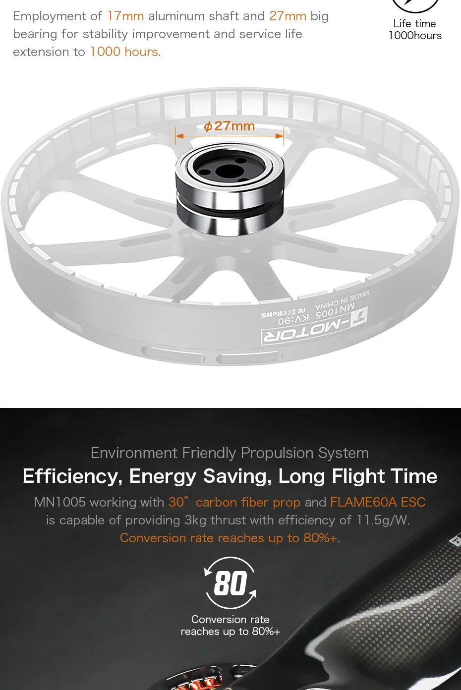 T-MOTOR MN1005 KV90 Motor - Antigravity 9.3KG Thrust 11.5g/W at 3kg Ultralight Aircraft Engine 13 T-MOTOR, MNIOO5 working with 30" carbon fiber prop and FLAME6OA ESC is