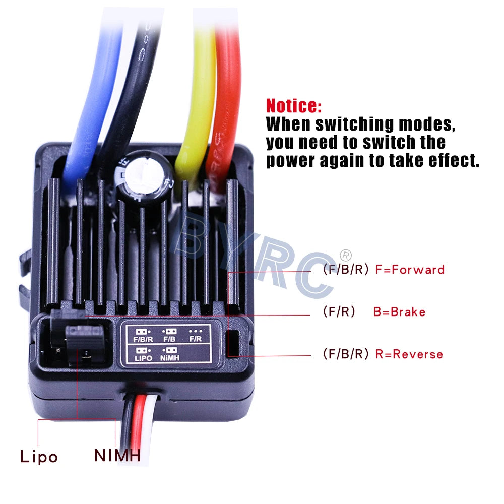 f=Forward (FIR) B=Brake A' D FIB