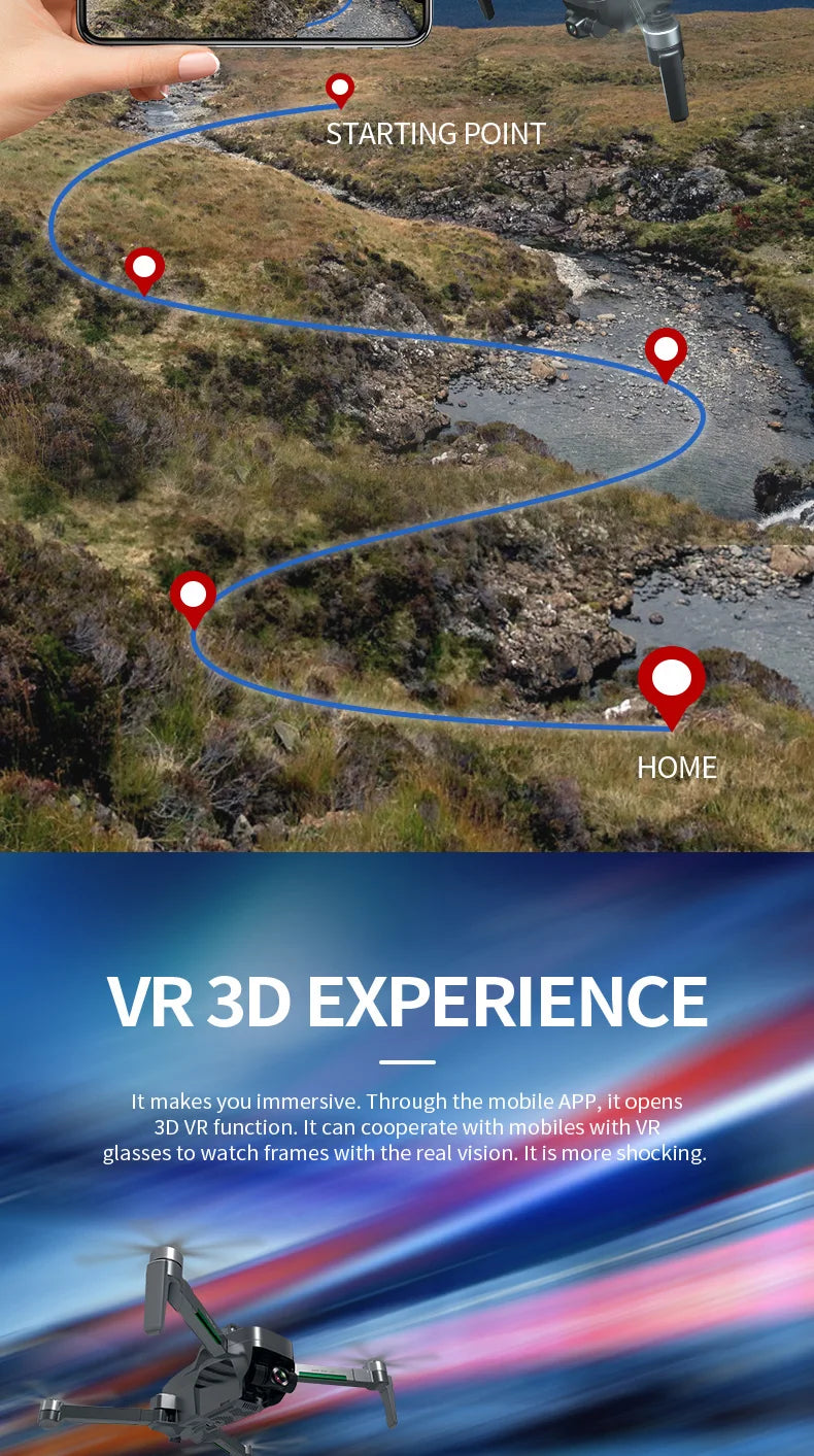 4Drc 193 Max Drone, STARTING POINT HOME VR 3D EXPERIENCE