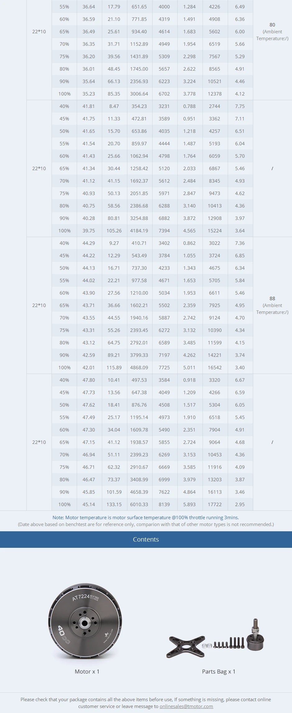 T-motor AT7224 KV160 KV190 18KG Thrust Long Shaft Brushless Motor For Fixed Wing Drone 16 T-motor, RC Parts & Accs : Motors Quantity : 1