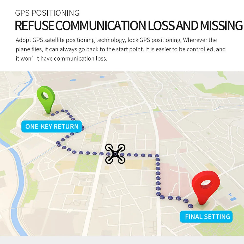 Visuo XS818 GPS Drone, GPS POSITIONING REFUSECOMMUNICATION LOSSAND MISSING