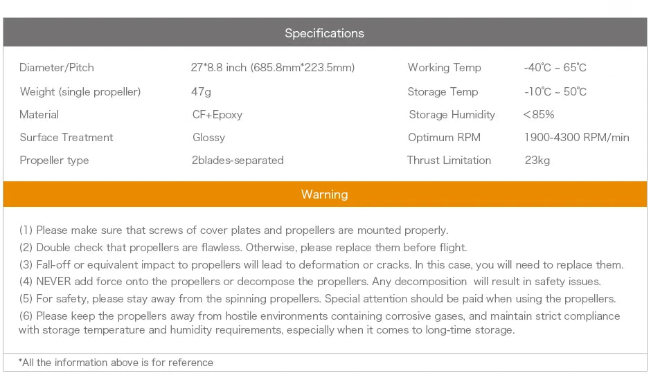 Tiger Motor T-Motor G27x8.8 Prop, falloff or equivalent impact to propellers will lead to deformation or cracks .