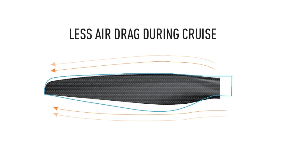 T-Motor V32x12.8 CF Prop SPECIFICATION