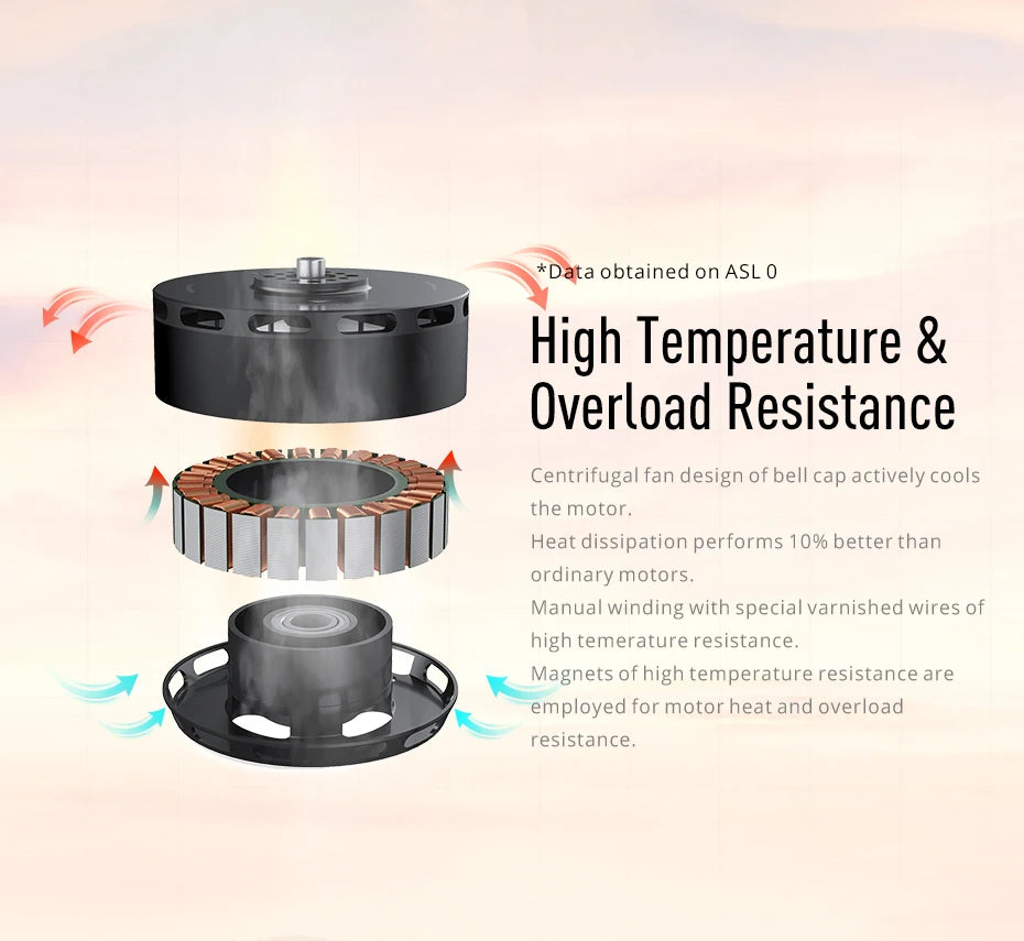 T-motor V807 KV170 Brushless Motor - Light Tidy motor MAX Power 6800W for Drone UAV Rotor Helicopter 8 T-motor, bell cap fan design actively cools the motor . heat dissipation performs
