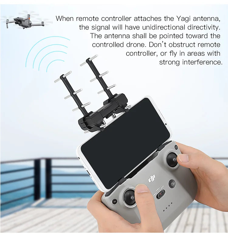 DJI Mavic 3 Yagi Antenna, yagi antenna will have unidirectional directivity when attached to drone . don'