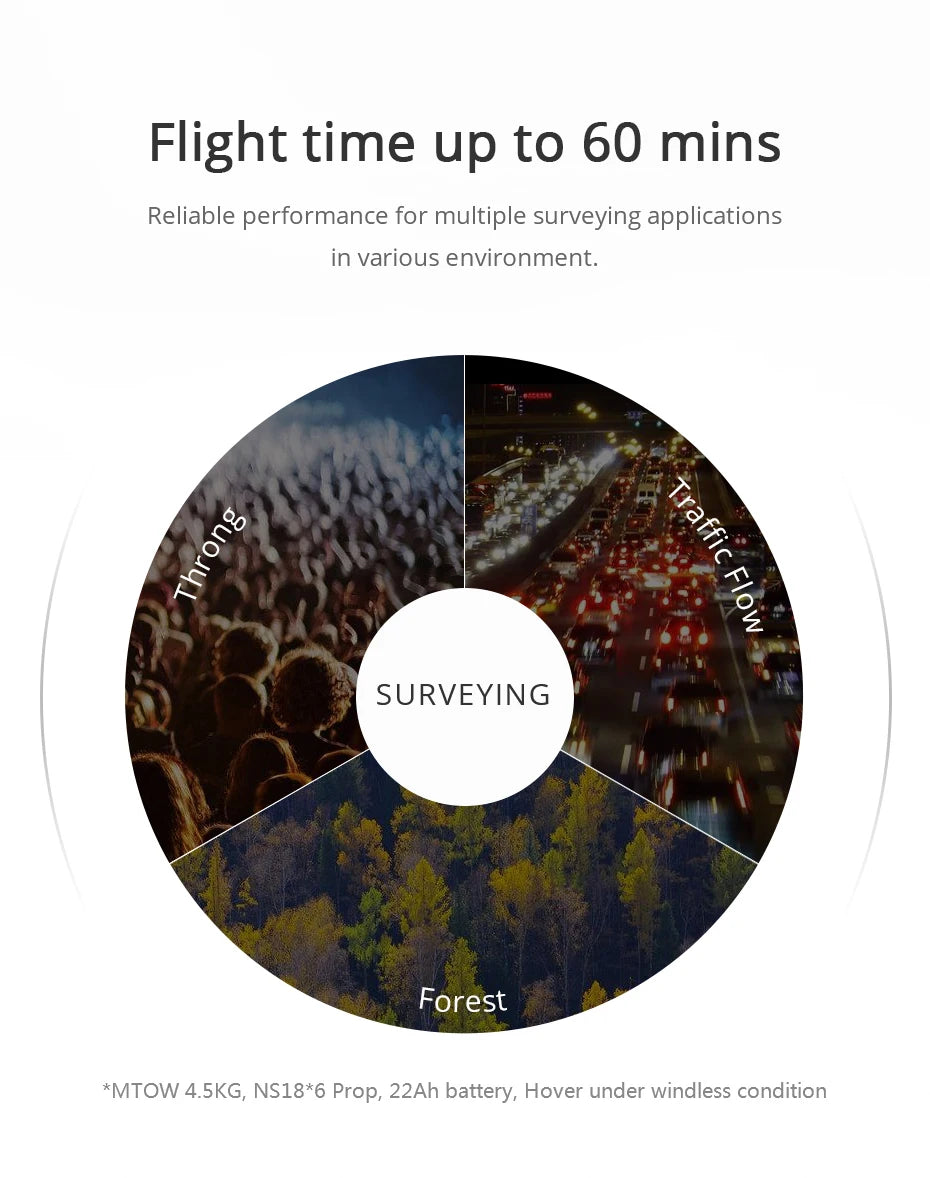 T-motor, MTOW 45KG, NS18*6 22Ah battery, Hover under