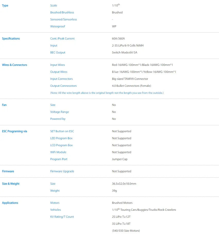 Brushed Brushless Brushed Sensorless Waterproof Specifications Cont Peak Current