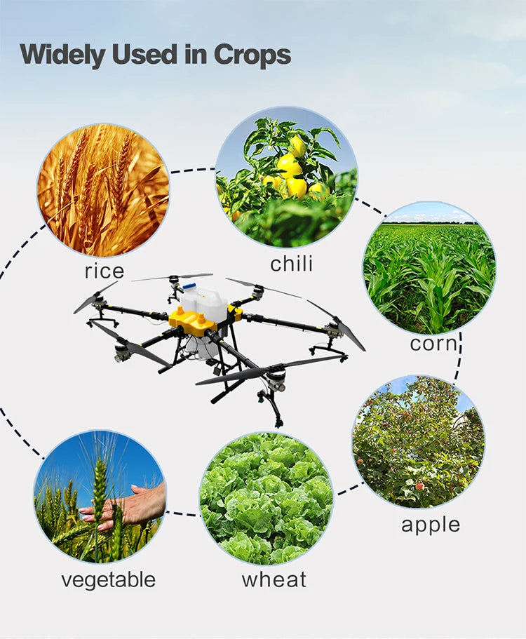 TYI 3W TYI6-20C 20L Agriculture Spray Drone - new 21L 20kg 6 axis k++ GPS automatic mode agri drone sprayer drone frame pesticide sprayer agricultural drone 15 TYI 3W TYI6-20C 20L Agriculture Spray Drone, Widely Used in Crops Rice Chili Corn Apple Ve