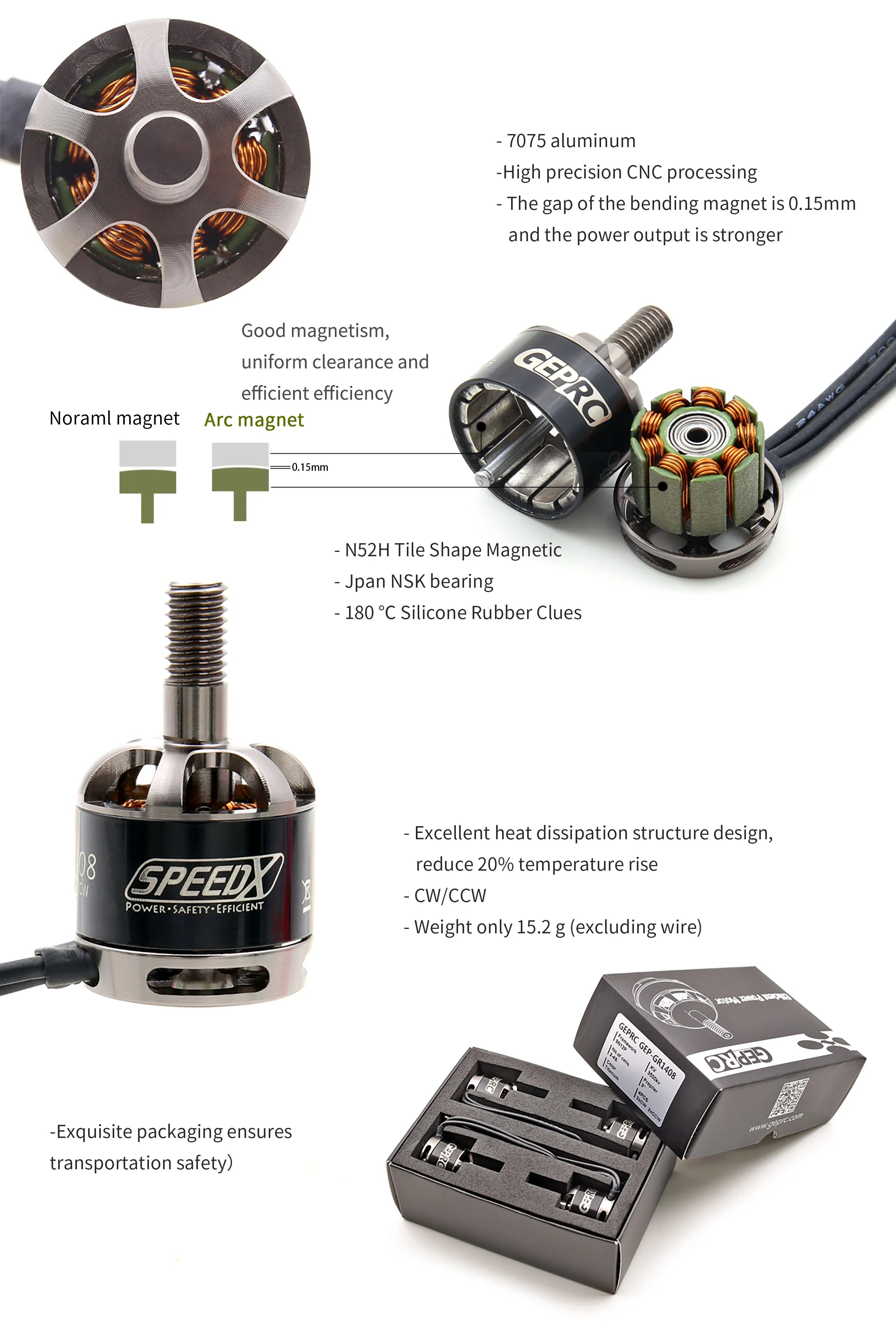 GEPRC GR1408 2500KV Motor, gap of bending magnet is 0.15mm and power output is stronger . noraml