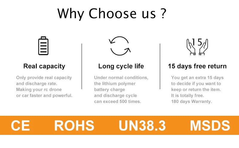 Youme 2S 3S 4S 6S RC Lipo Battery, rc drone battery life 15 days free return Only provide real capacity Under normal conditions; You
