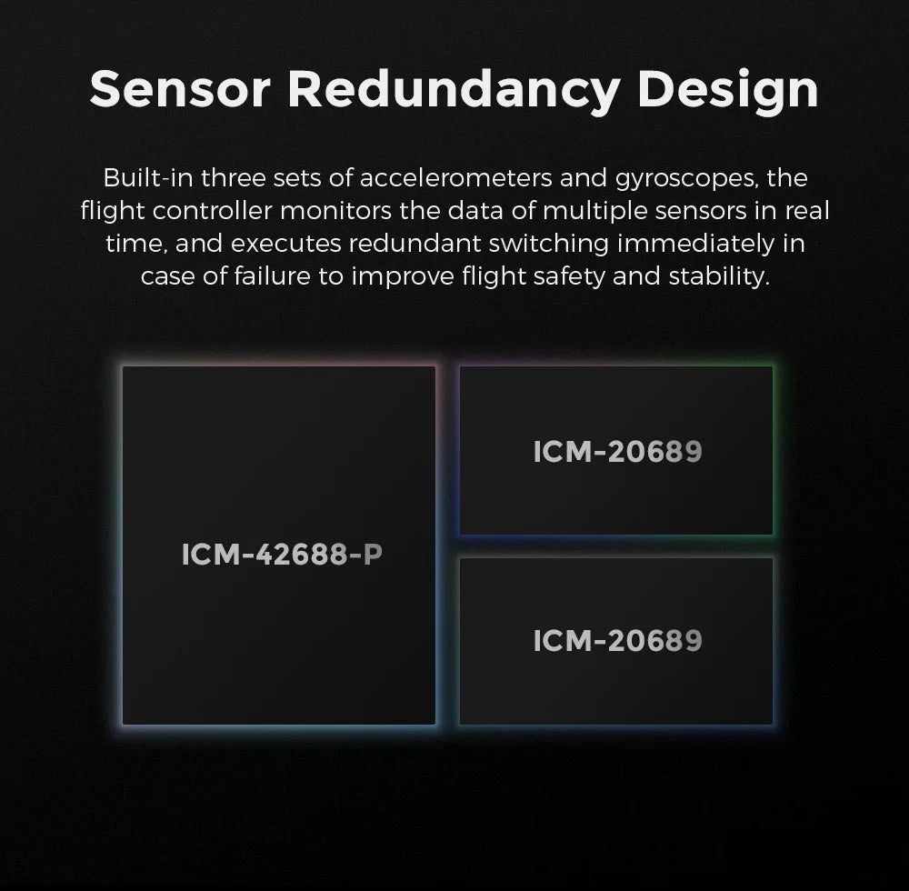 CUAV Open Source NEW Nora+ Integrated Autopilot Flight Controller PX4 ArduPilot Pixhawk FPV RC Drone Quadcopter Helicopter 10 the flight controller monitors the data of multiple sensors in real time . it executes redundant